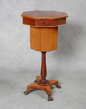 SYBORD, Danmark, 1800-tal.