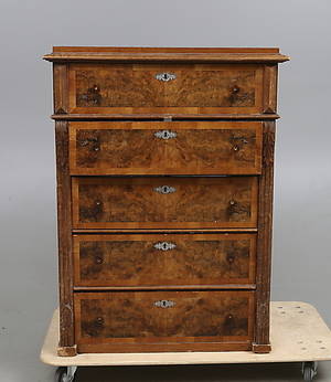 BYRÅ, sent 1800-tal.