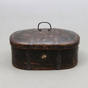 SKRIN, svepaskteknik, 171800-tal.