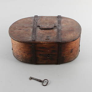 SKRIN, svepaskteknik, 171800-tal.