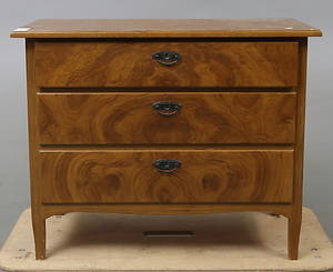 BYRÅ, 1900-talets första hälft.