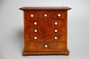 MINIATYRBYRÅ, 1800-tal.