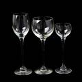 Servisglas
