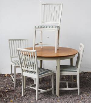 Matgrupp fem delar, 1900-tal