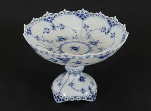 Kakfat på fot, Musselmalet, Royal Copenhagen