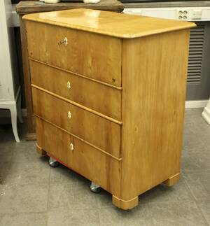 Skrivbyrå, Sent 1800-tal