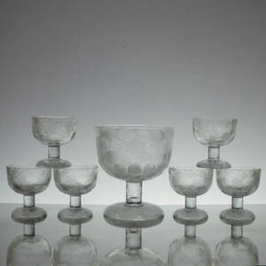 HEIKKI ORVOLA, Miranda, Arabia, 1960-tal