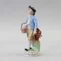 Figurin