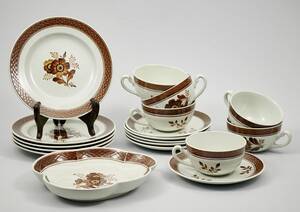 Teservisdelar, Kgl Dansk Fajans