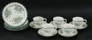 Kaffeservisdelar, Grön Anna, Rörstrand