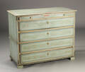 Dragkiste, 1800tallet