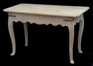 Bord, Rokoko, 1700-tal