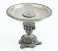 Tazza, Renässans-stil, 1900-tal