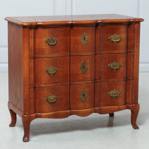 BYRÅ, barockstil, 1900-talets slut