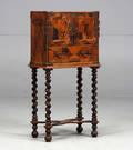 Japansk cabinetskab, 18001900-tallet