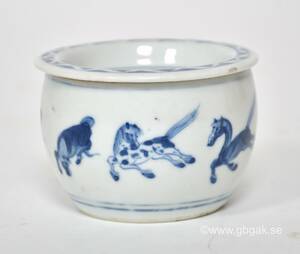 Syrsaburk, Kina 1800-tal
